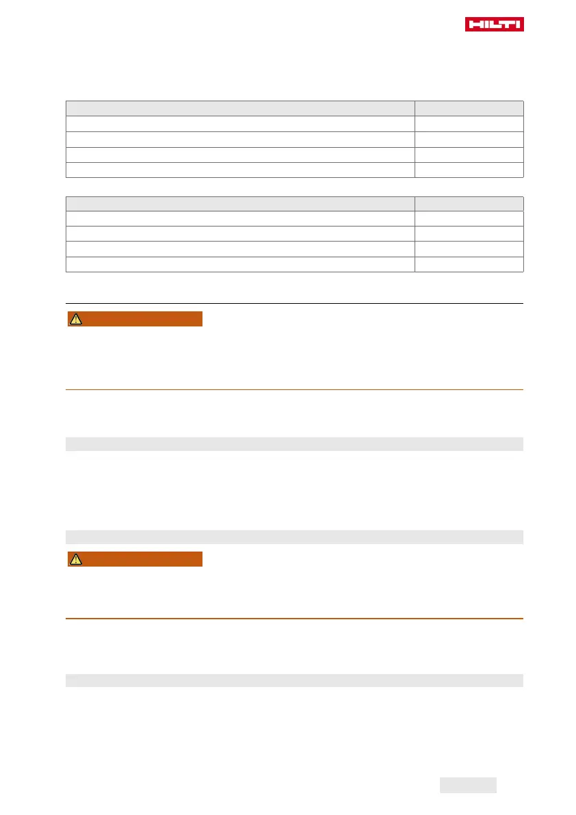 Page #129 background image