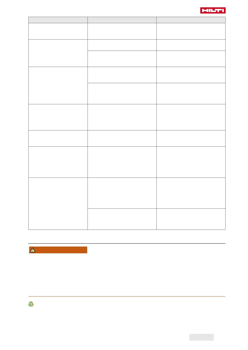 Page #133 background image