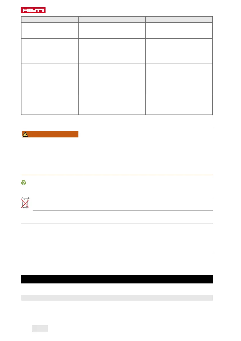 Page #146 background image