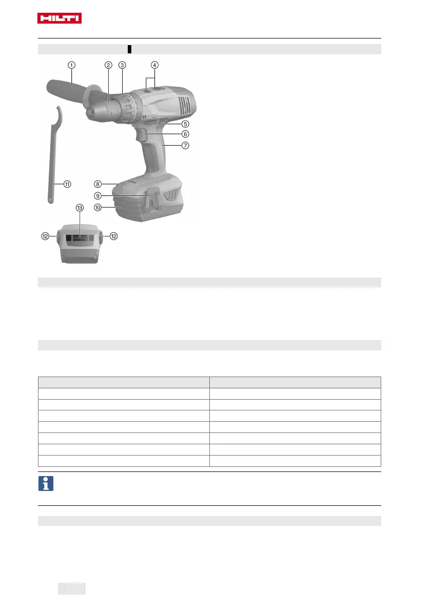 Page #152 background image
