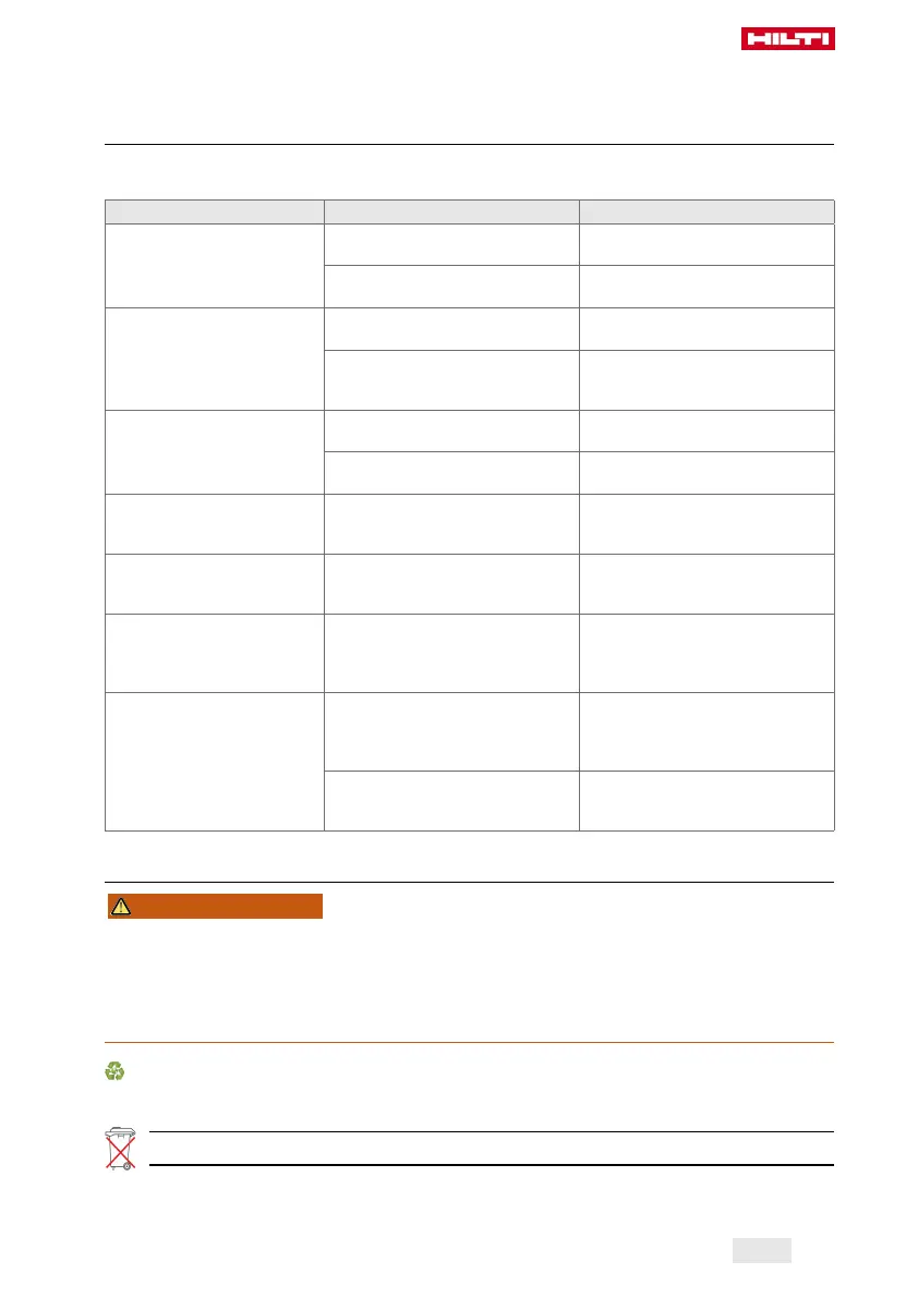 Page #157 background image
