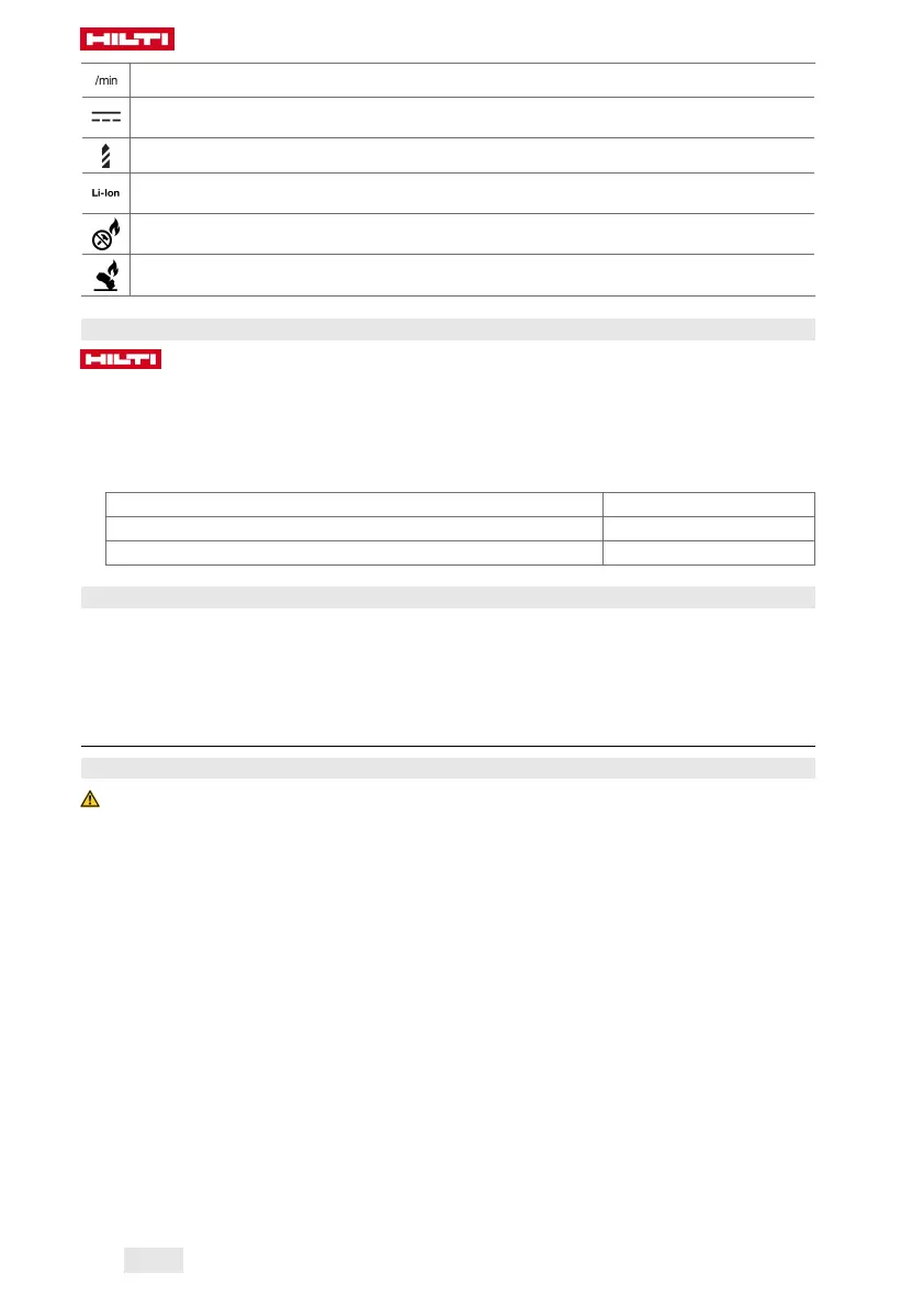 Page #172 background image