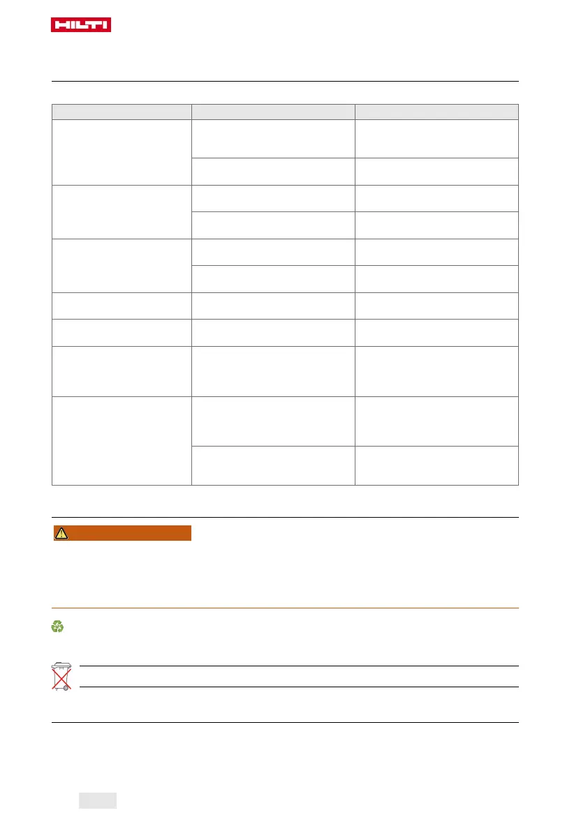 Page #192 background image