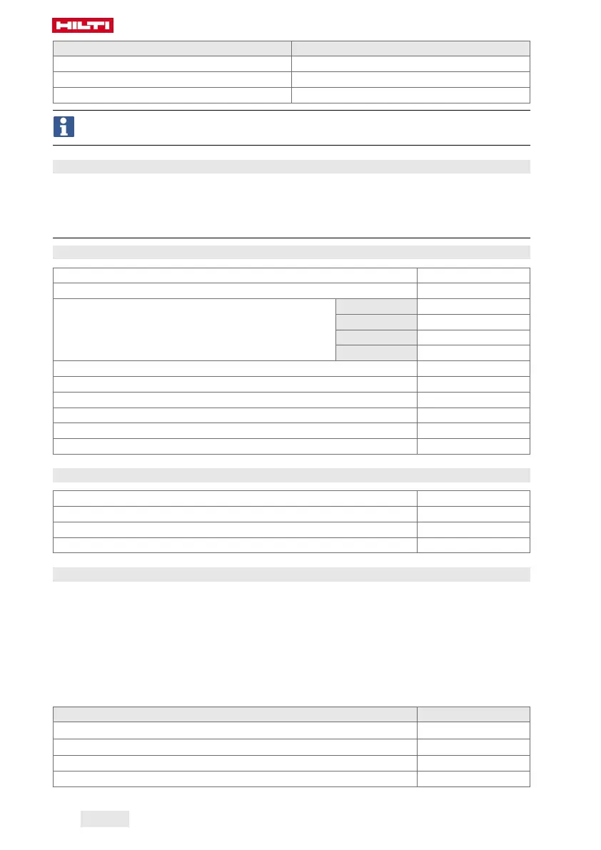 Page #198 background image