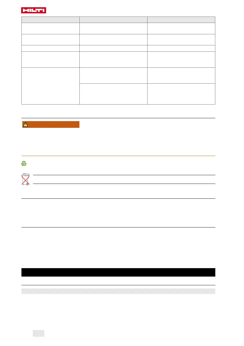 Page #202 background image