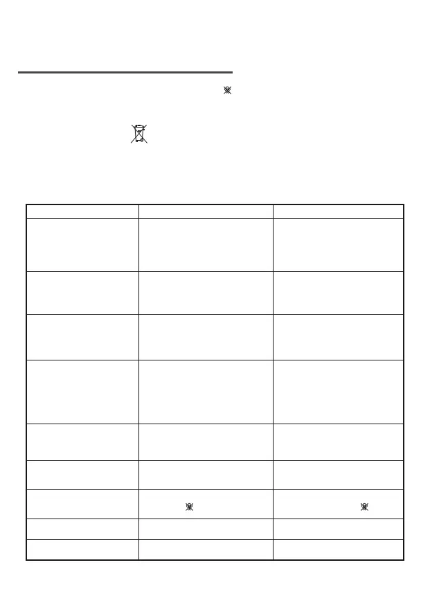 Page #69 background image