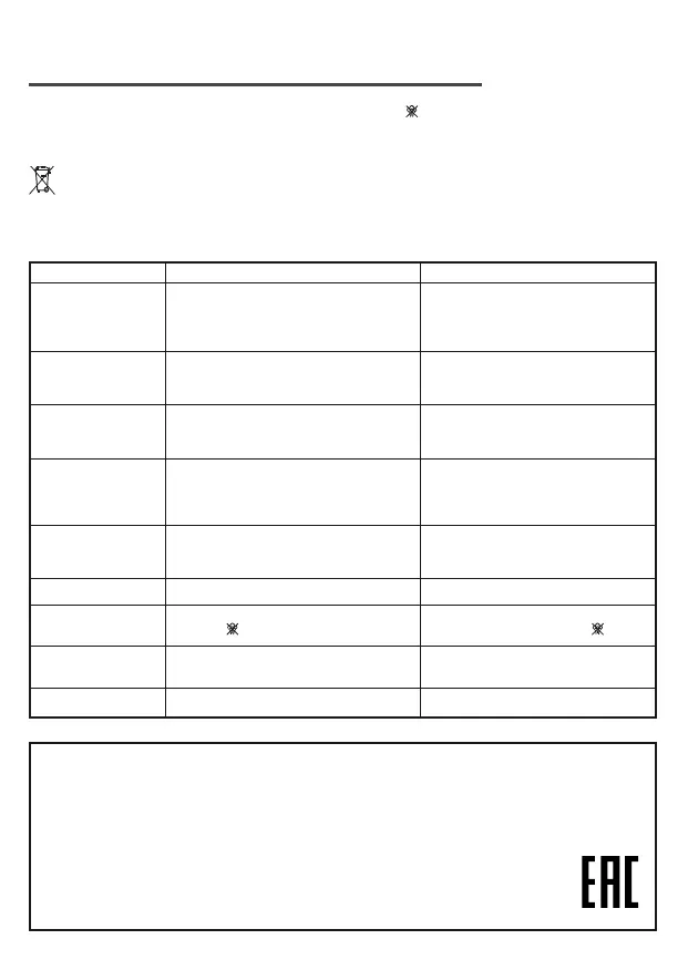 Page #75 background image