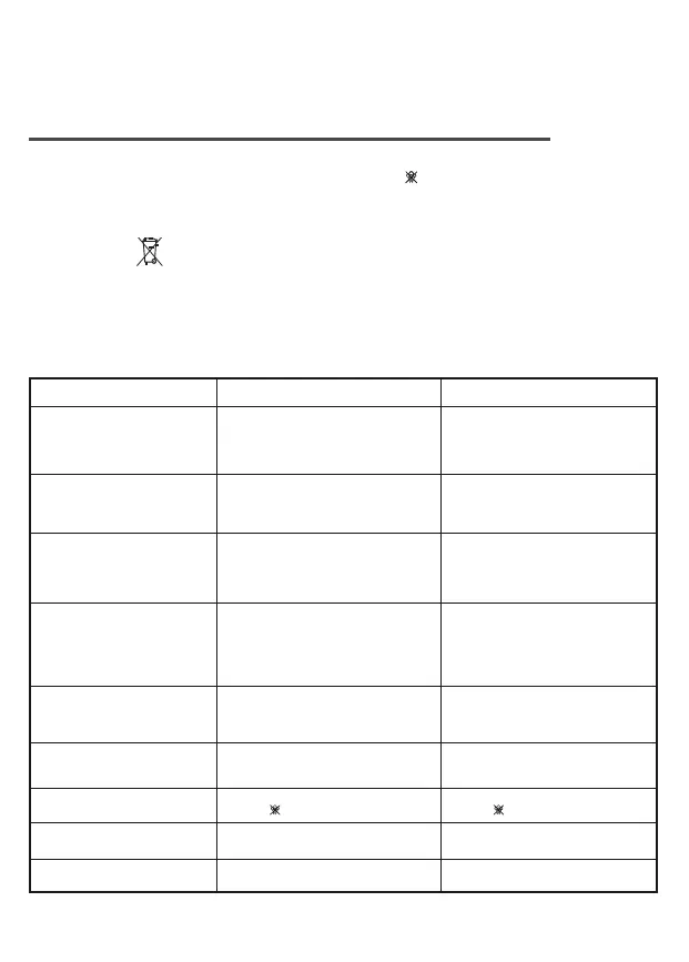 Page #87 background image