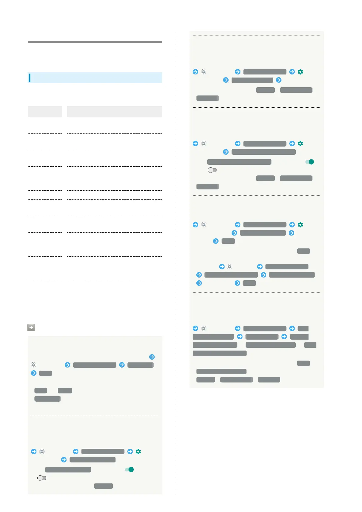 Page #148 background image