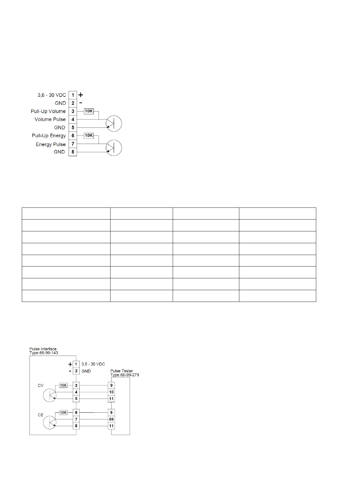 Page #134 background image