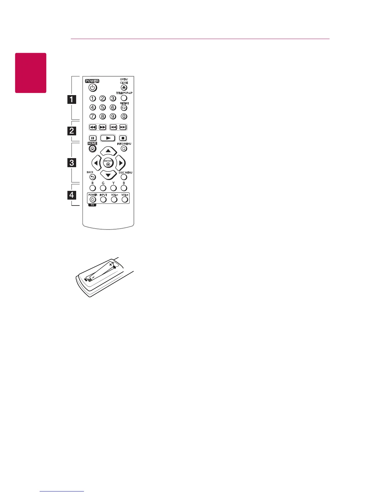 Page #10 background image