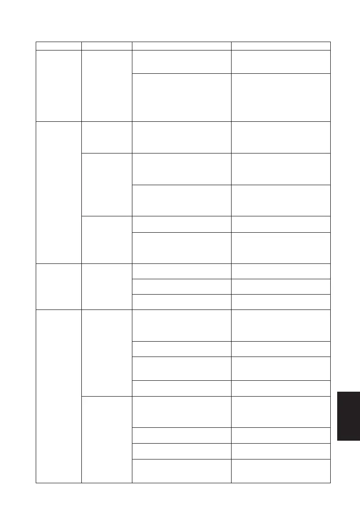 Page #73 background image