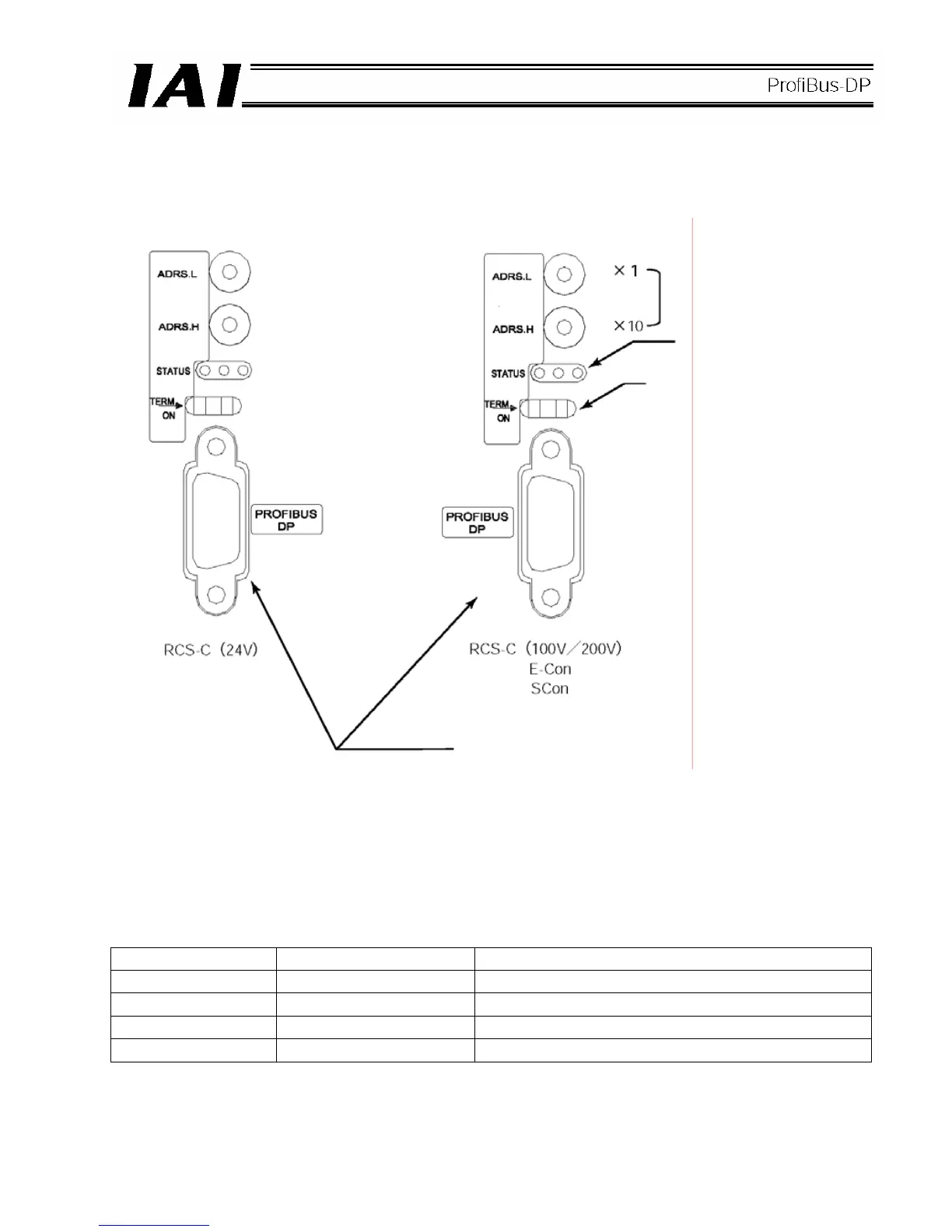 Page #29 background image