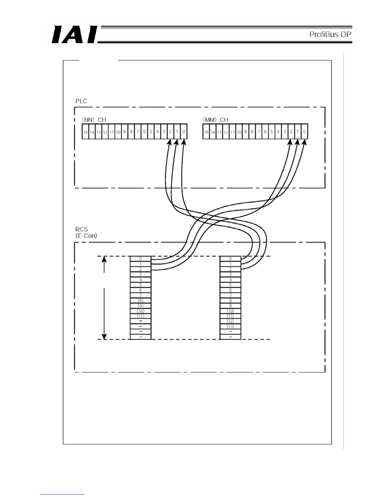 Page #39 background image