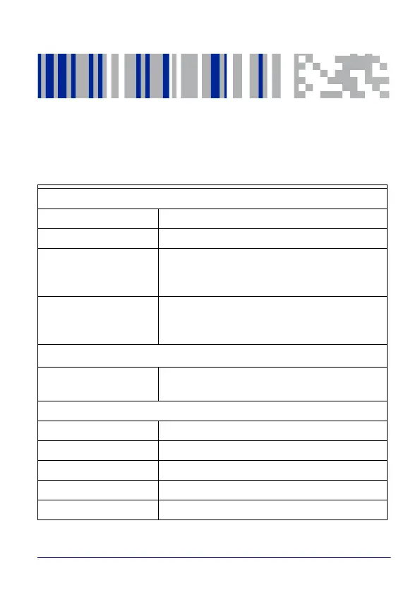Page #143 background image