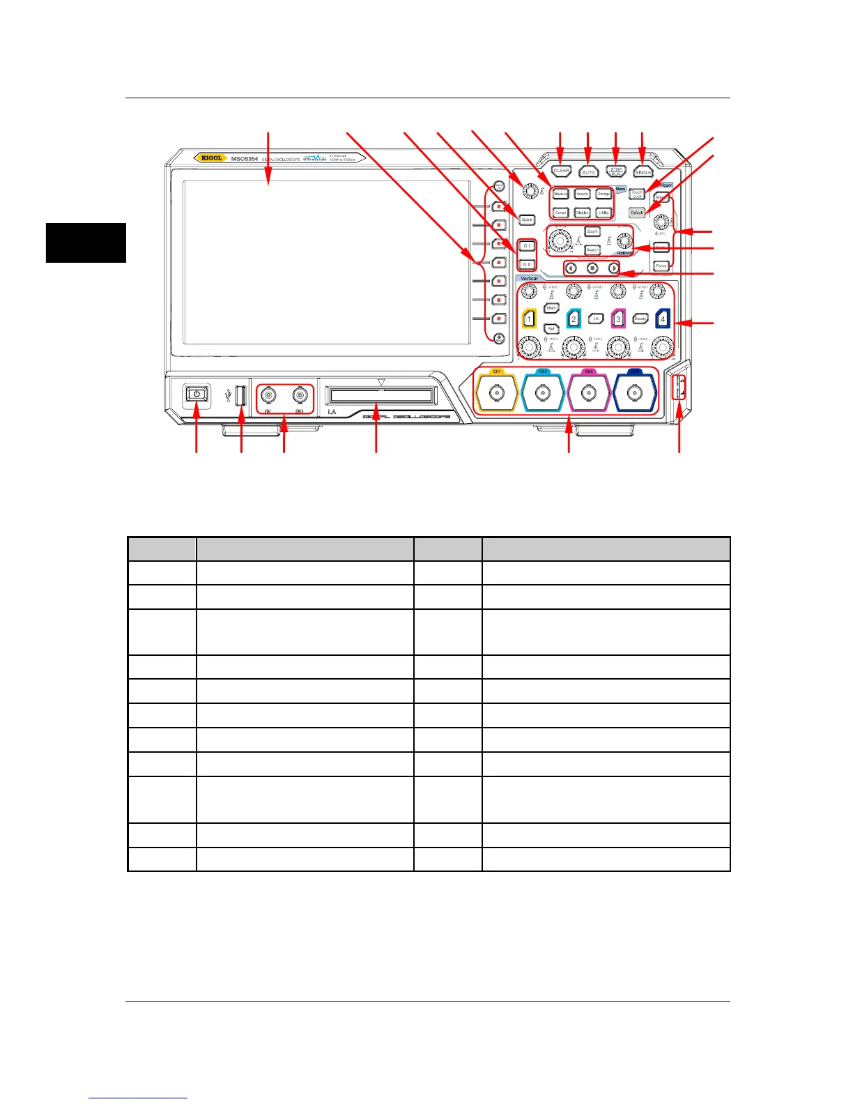 Page #30 background image
