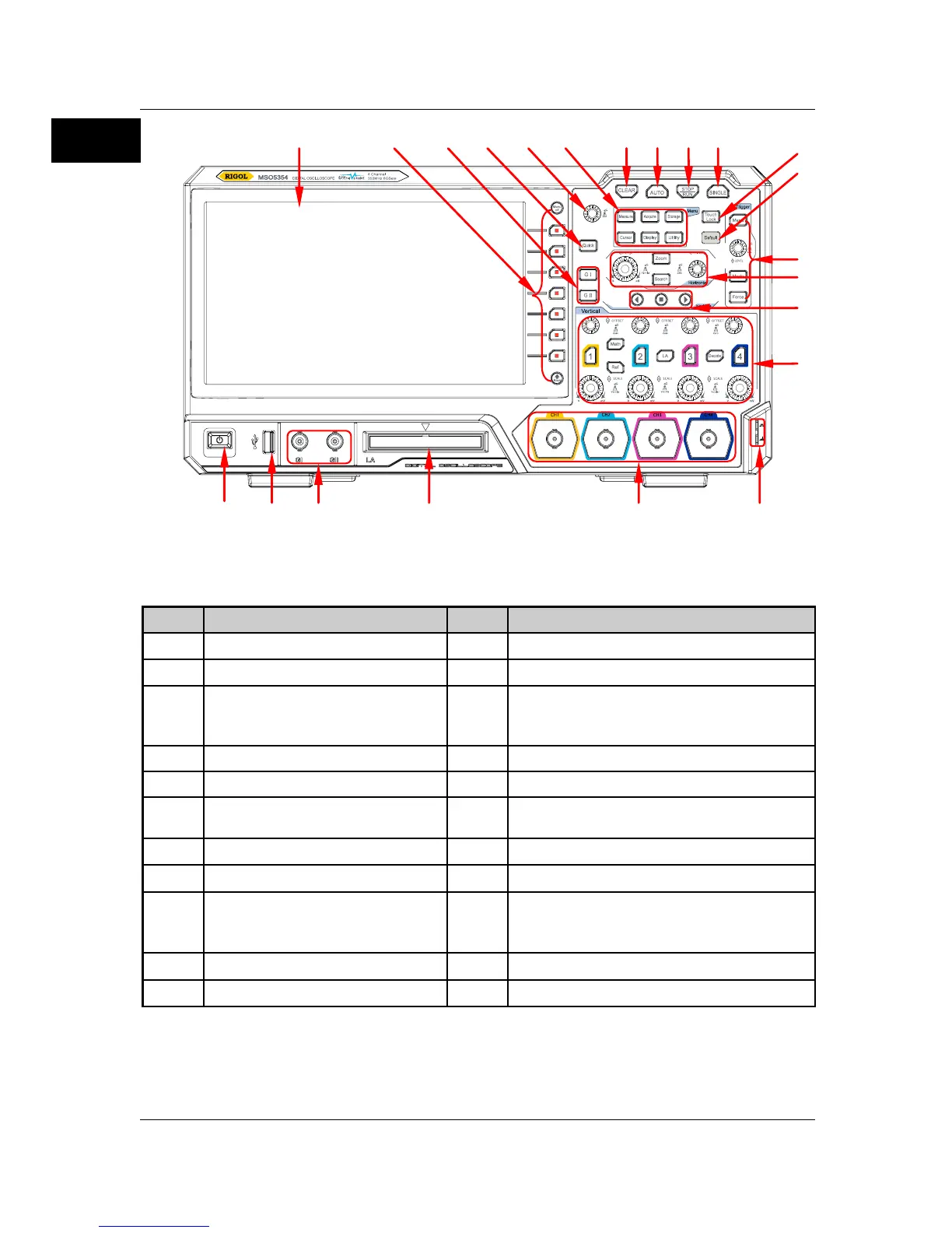 Page #8 background image