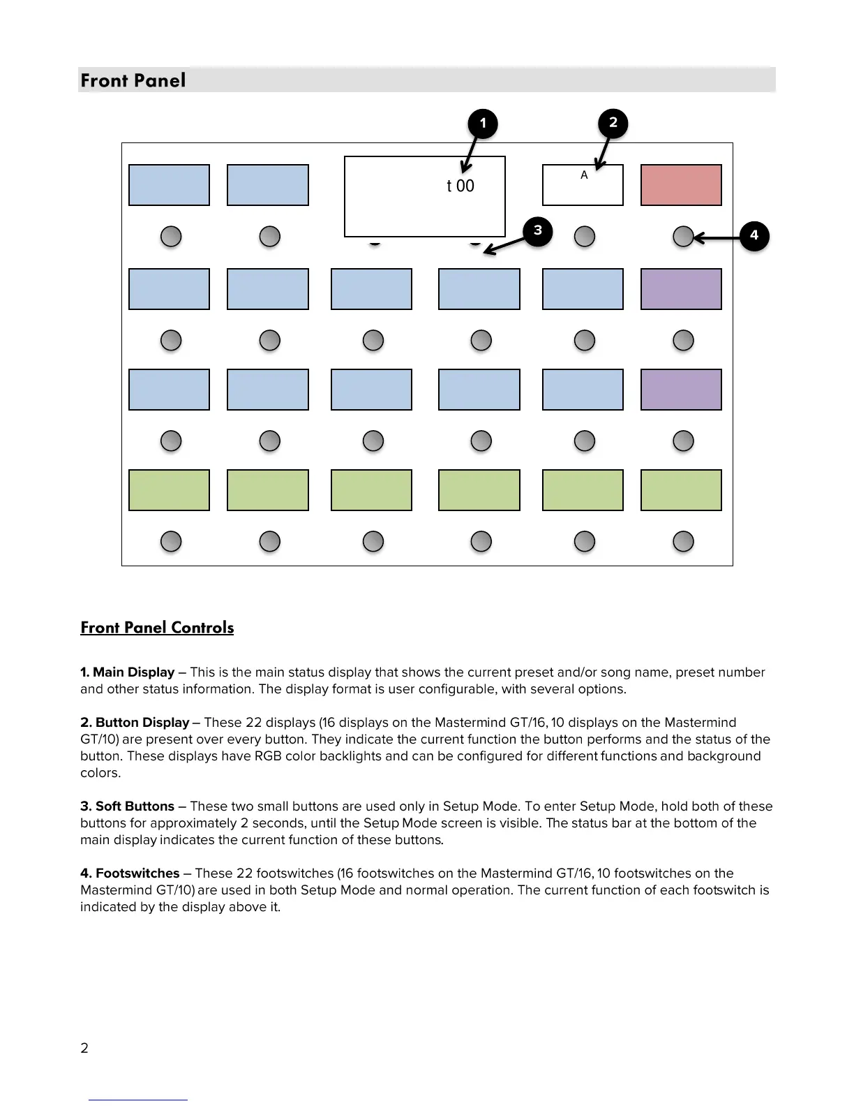 Page #10 background image