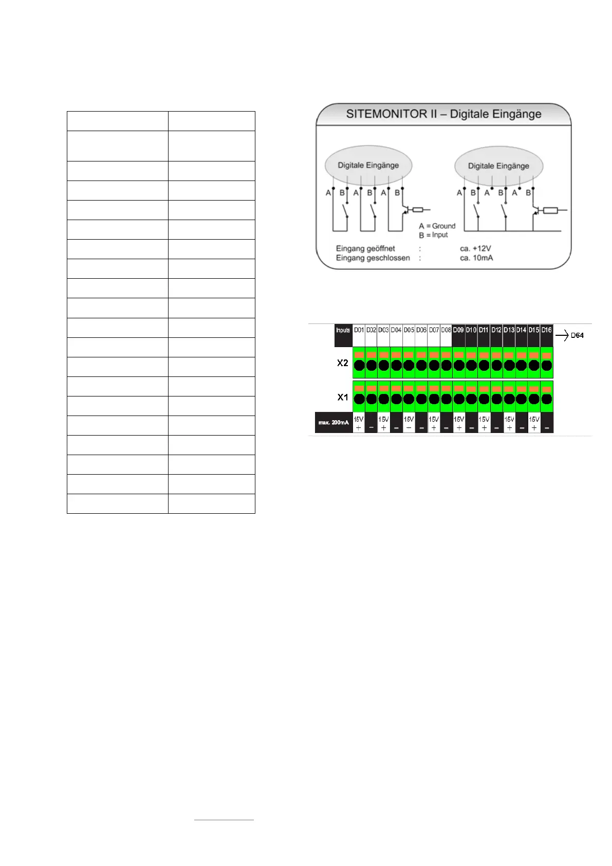 Page #110 background image