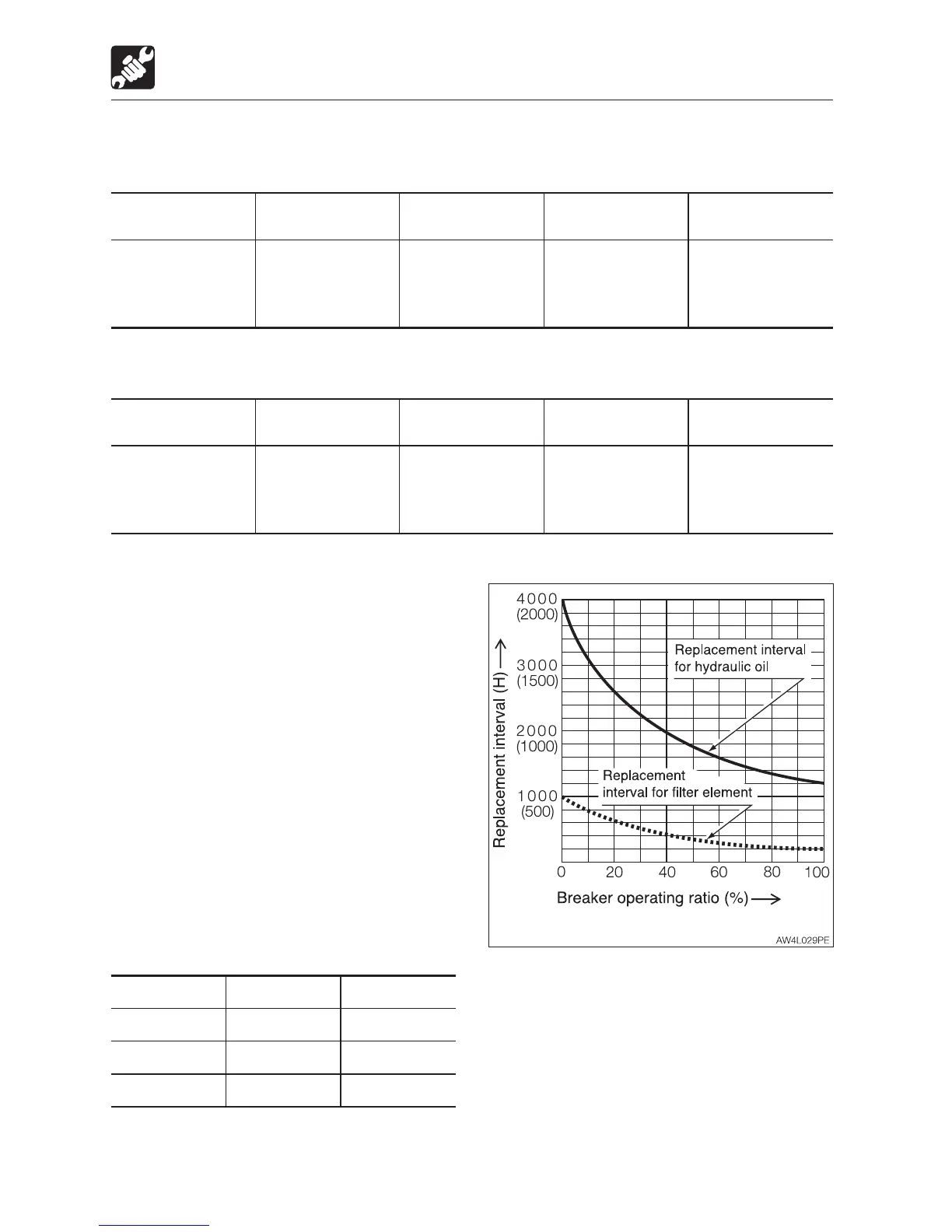 Page #142 background image