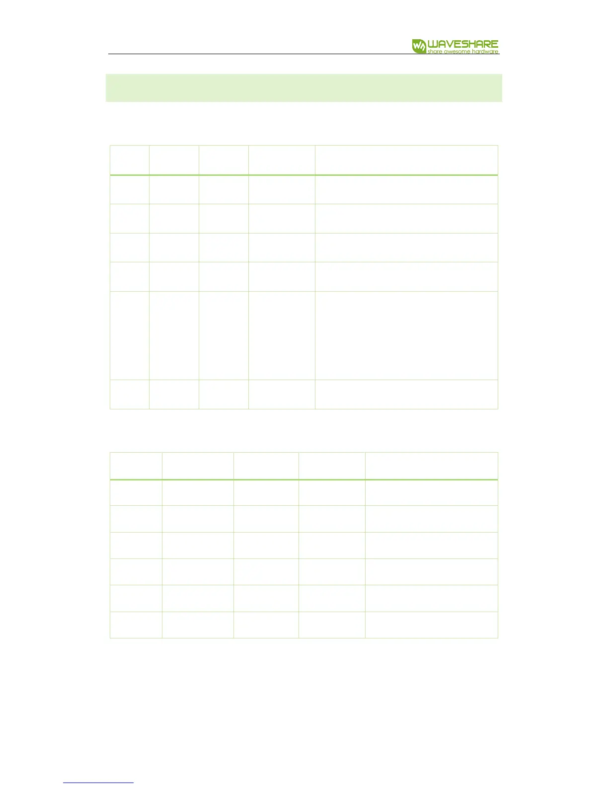 Page #2 background image