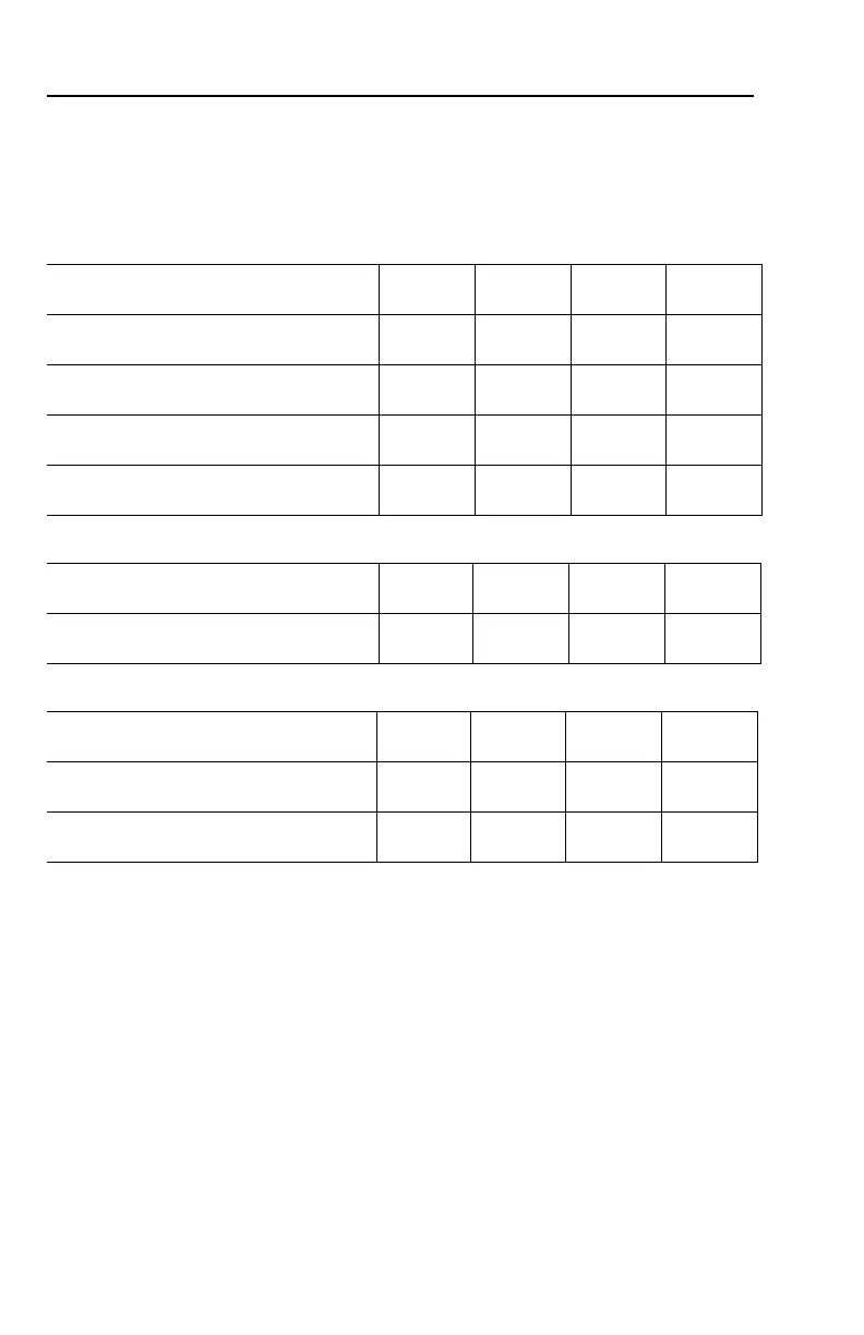 Page #118 background image