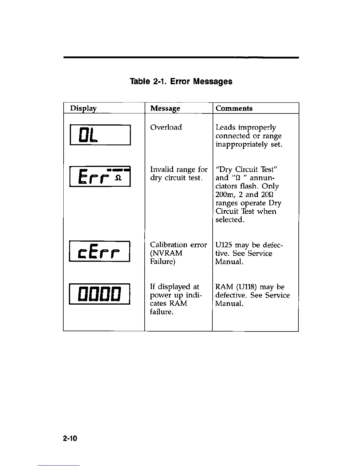 Page #27 background image