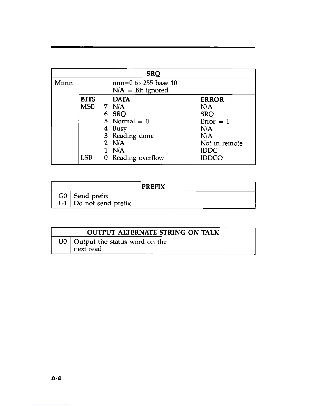 Page #54 background image