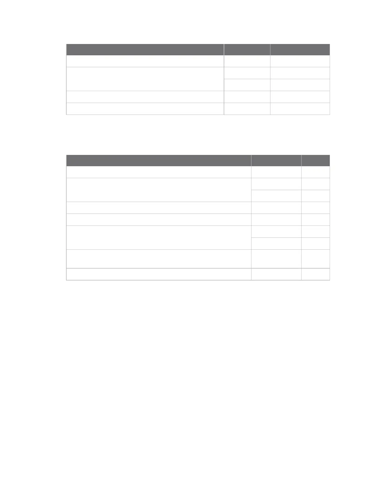 Page #137 background image