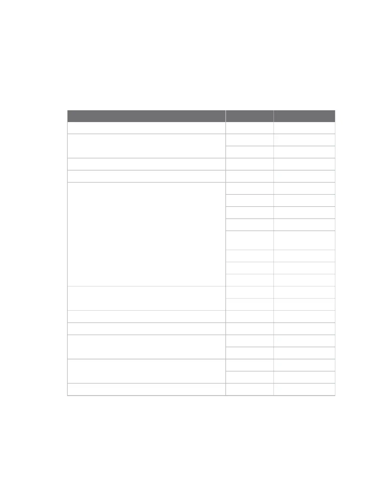 Page #142 background image