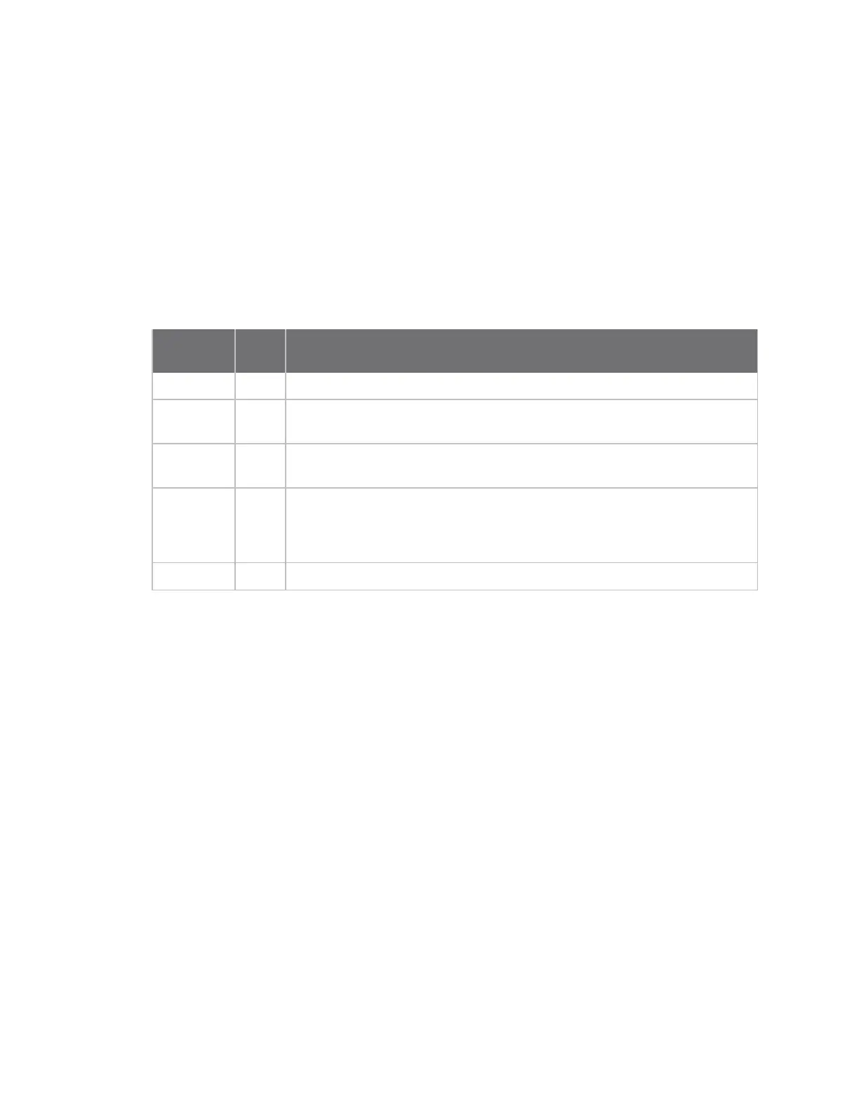 Page #146 background image
