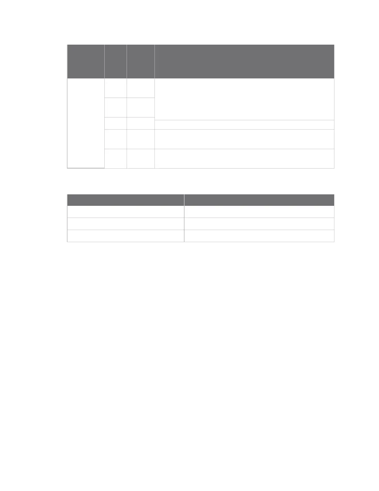 Page #150 background image