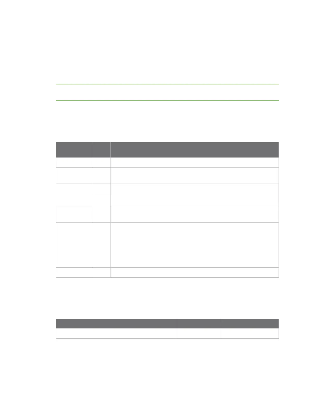 Page #156 background image