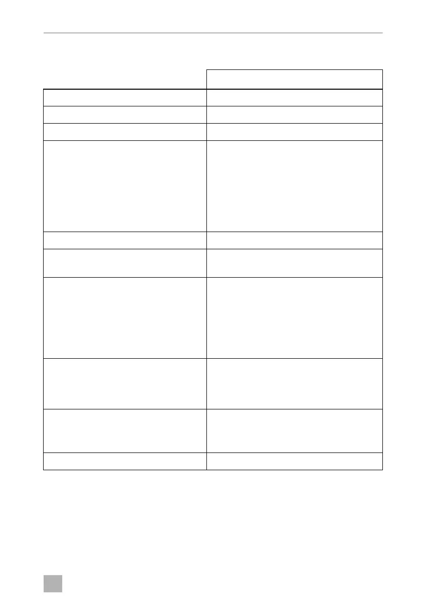 Page #189 background image