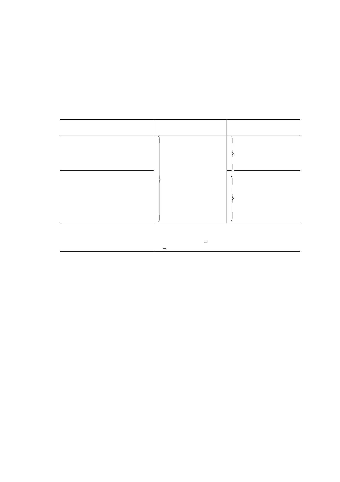 Page #228 background image