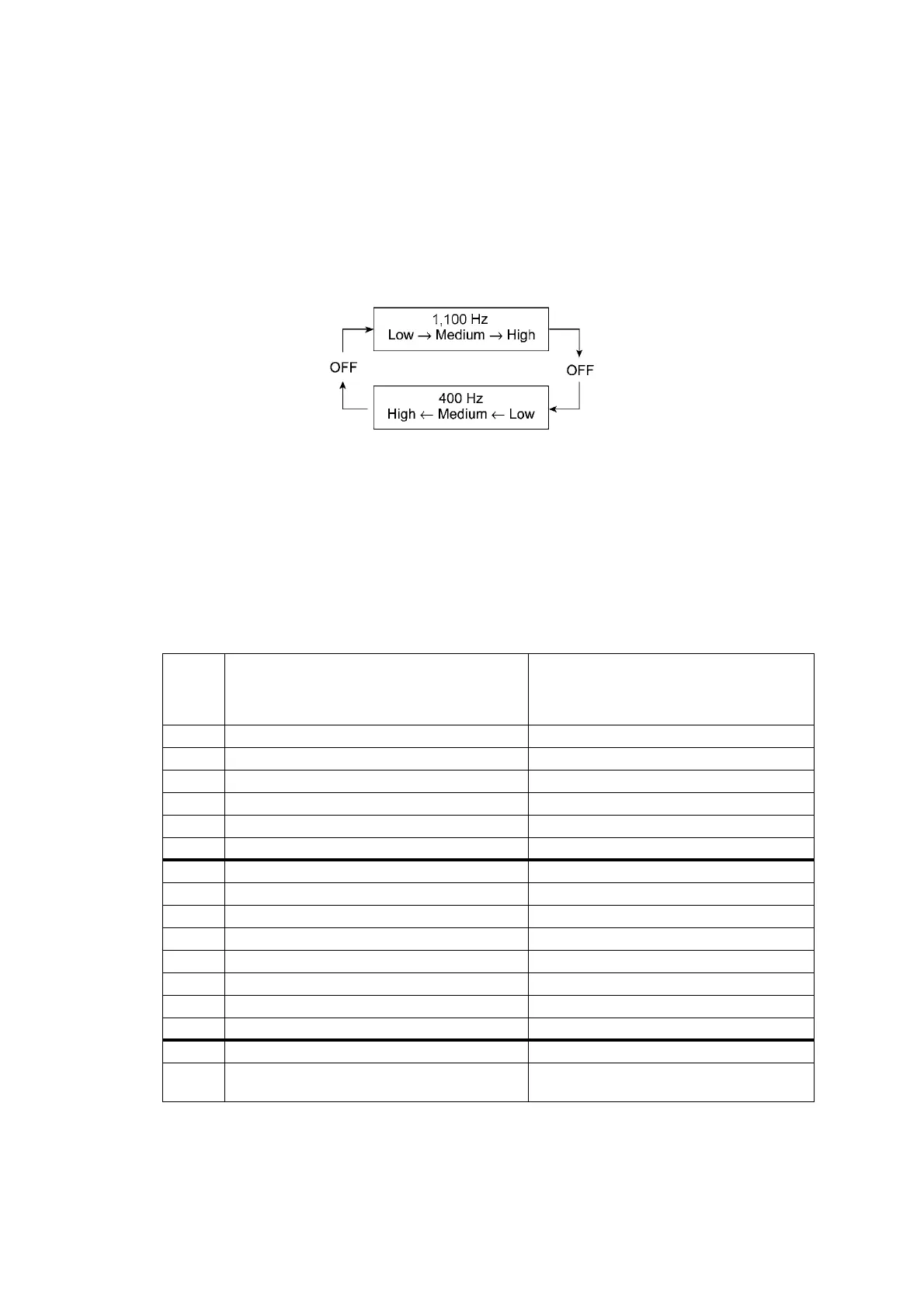 Page #245 background image