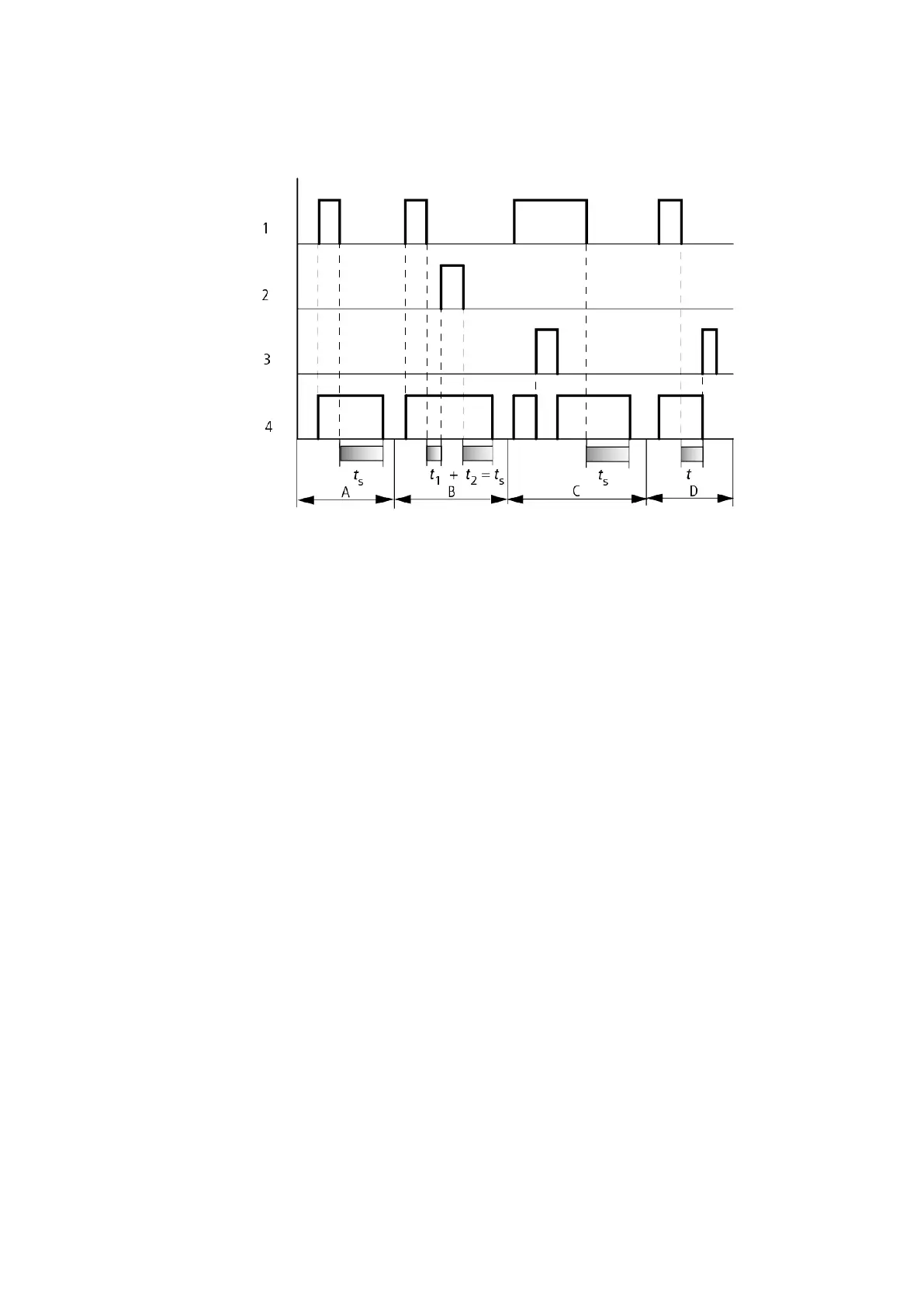 Page #206 background image