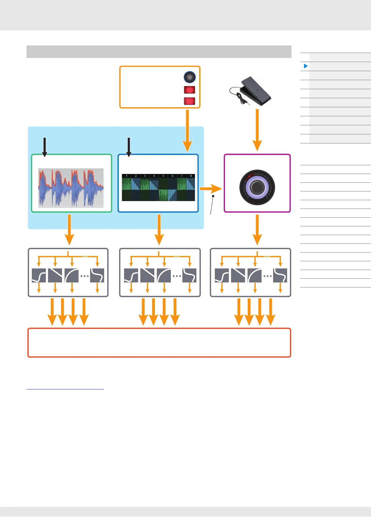 Page #7 background image