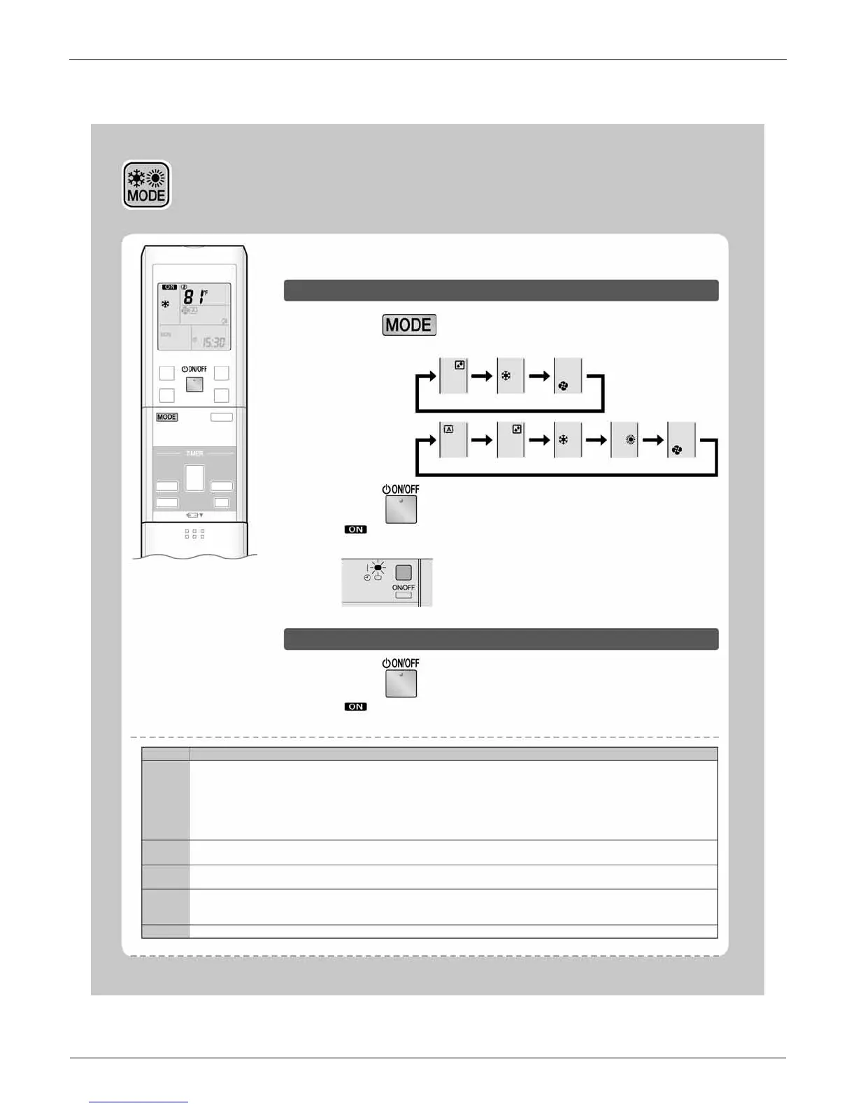 Page #72 background image