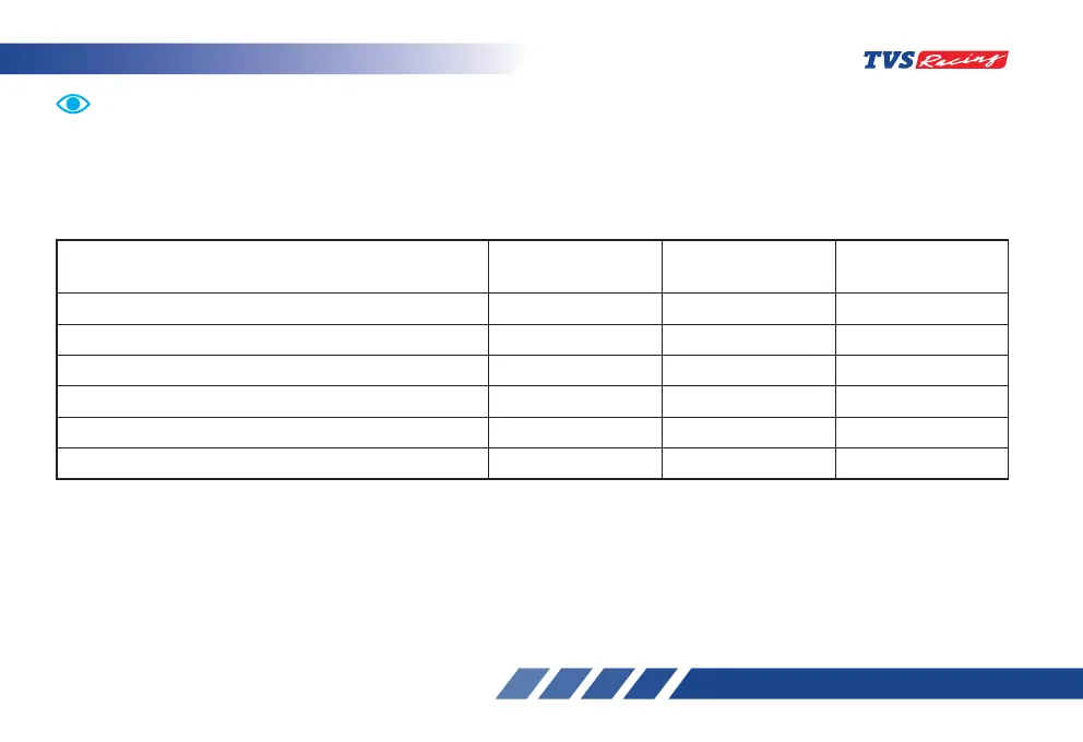 Page #131 background image