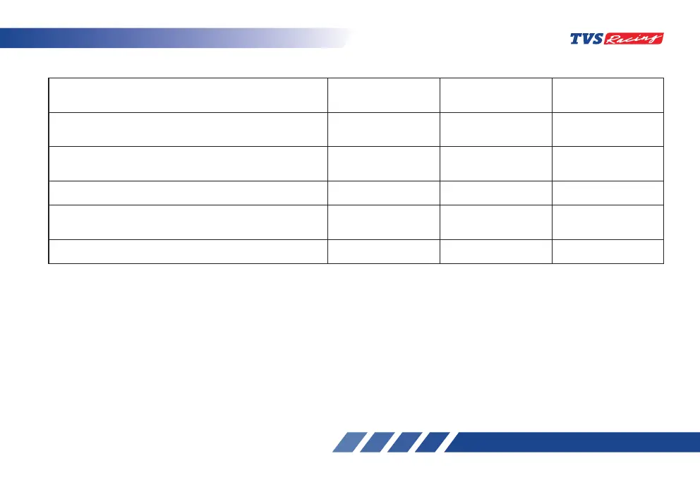 Page #132 background image