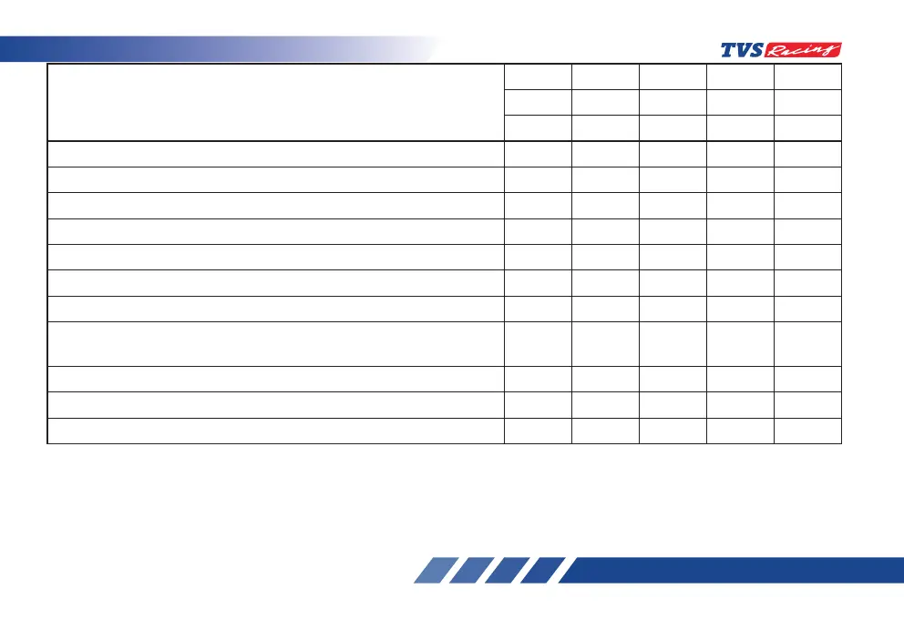 Page #137 background image