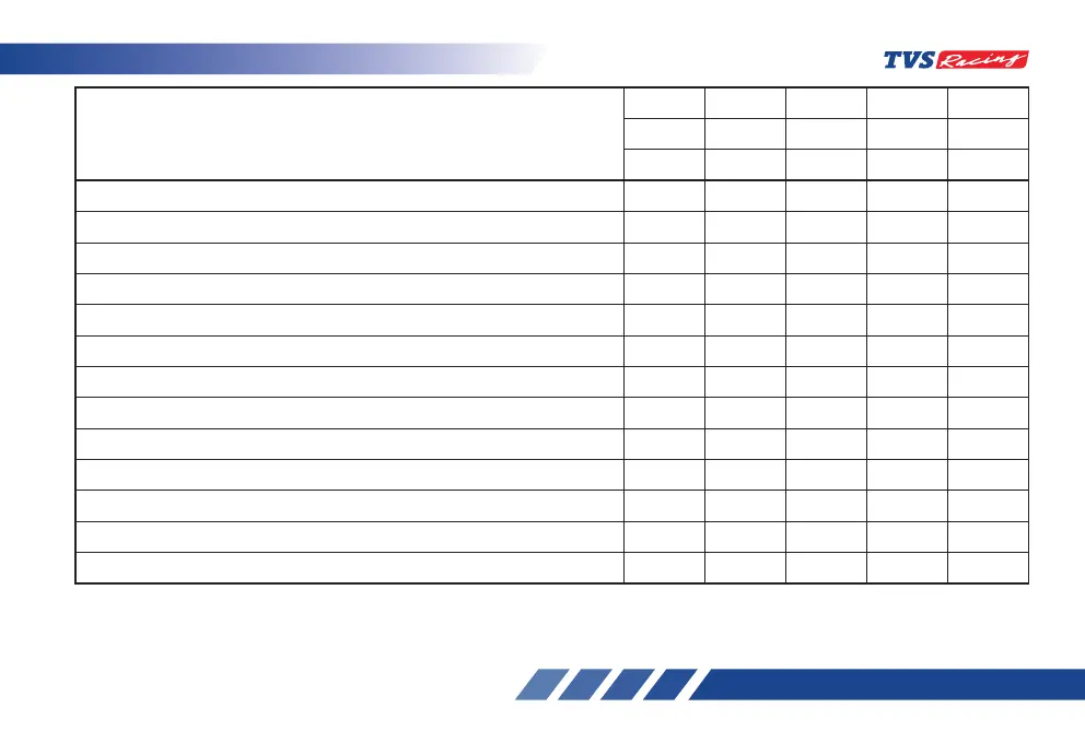Page #138 background image