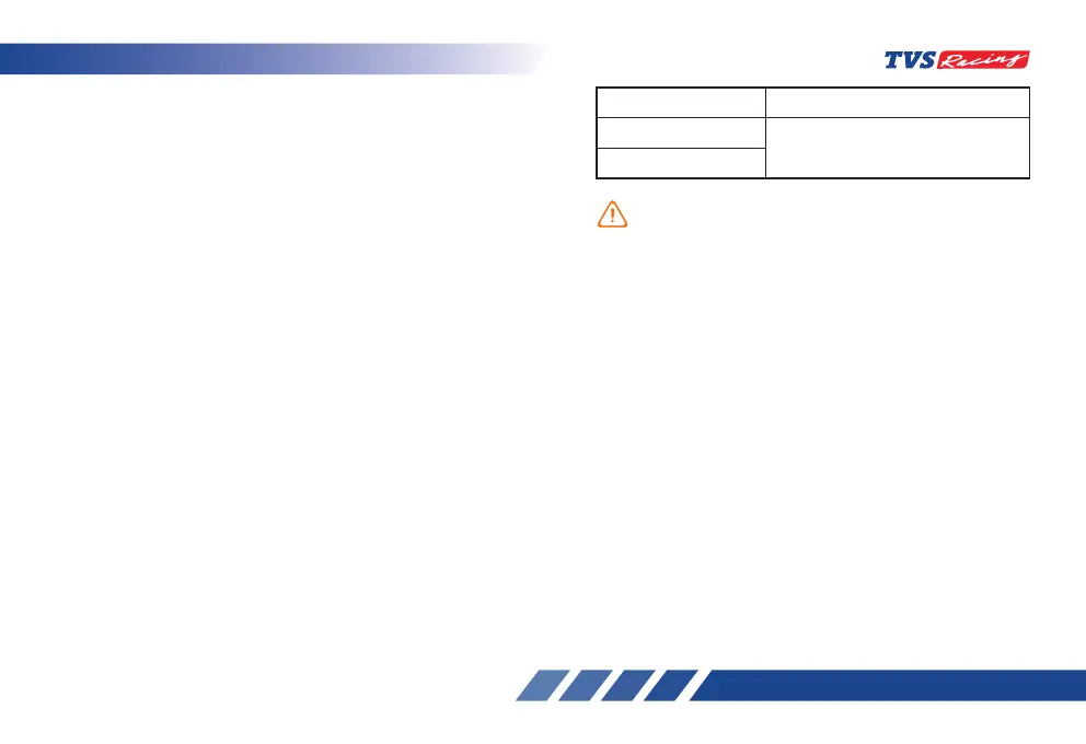 Page #148 background image