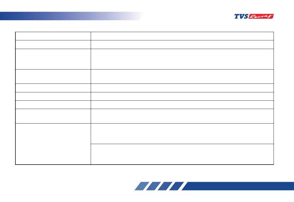 Page #179 background image