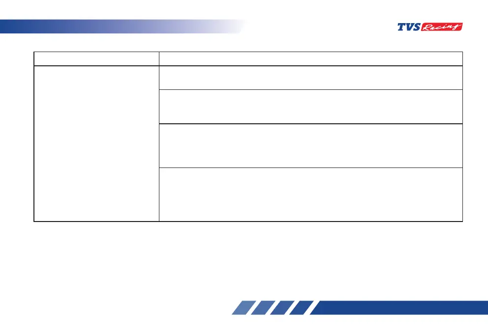 Page #180 background image