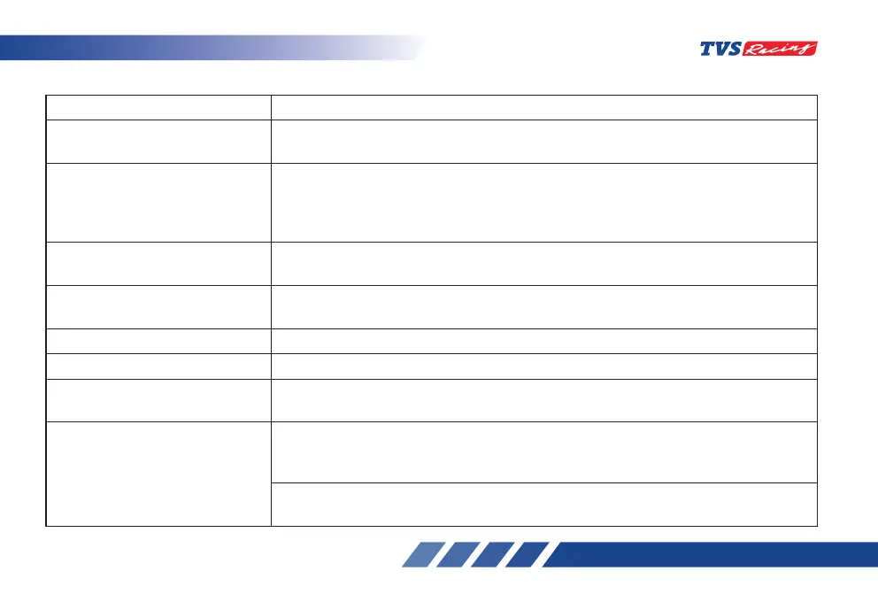 Page #181 background image