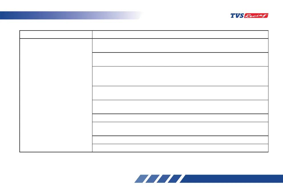 Page #182 background image