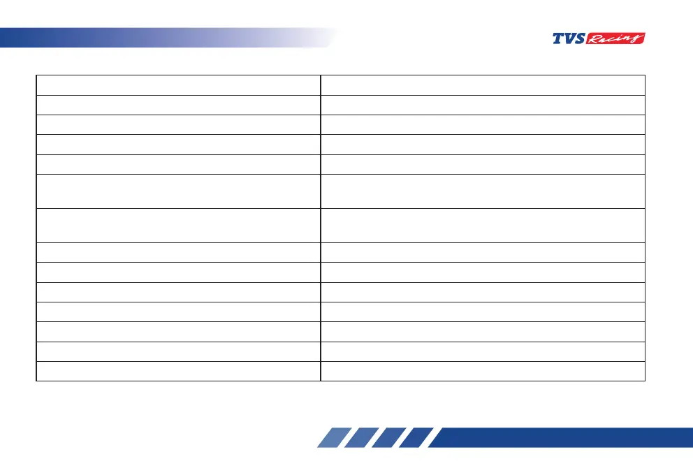 Page #189 background image