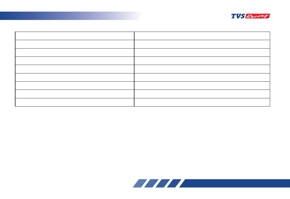 Page #191 background image